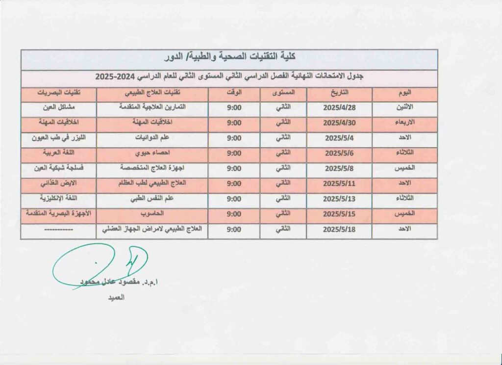 جدول الامتحان النهائي الفصل الثاني المستوى الثاني