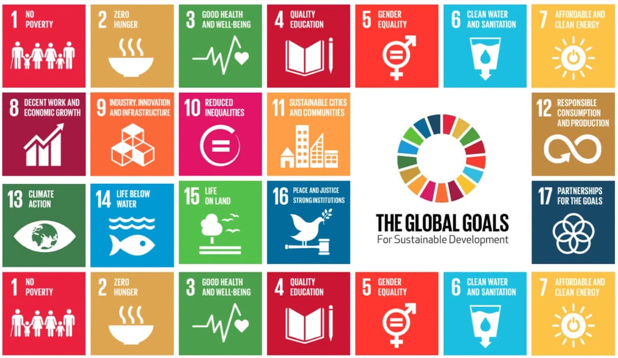 Sustainable Development